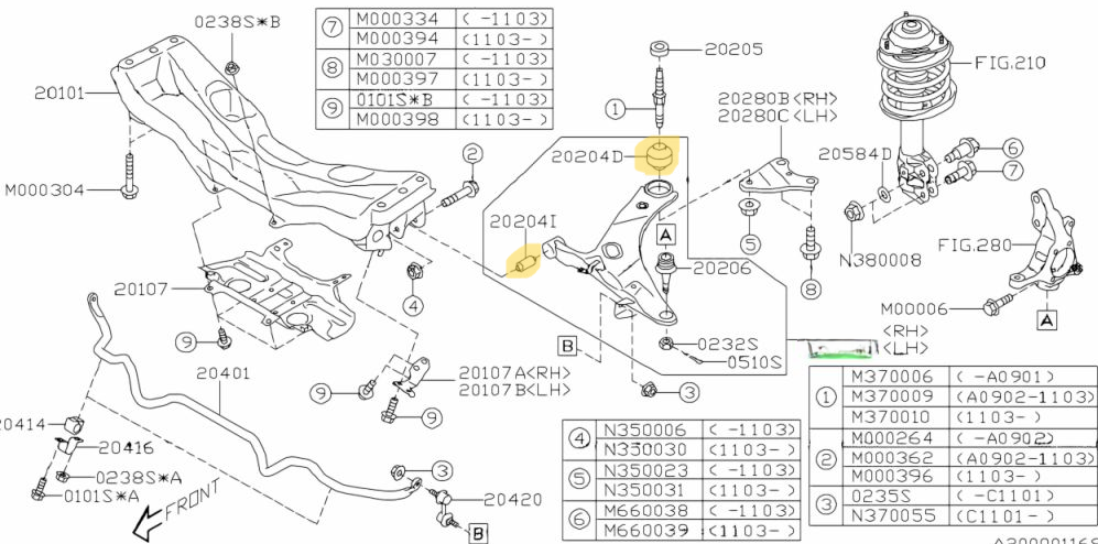 ICP Front Lower Control Arm Rear Bushings For Subaru Forester 96-08 (STi, XT Models)