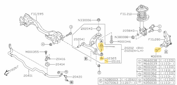 GENUINE Subaru Impreza GD WRX STi 00 - 07 Front Lower Control Arm Ball Joint Kit